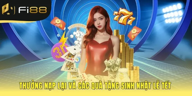 Quyền lợi thành viên FI88 có quà tặng sinh nhật giá trị